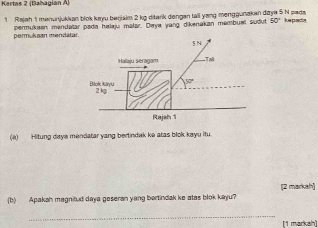 Kertas 2 (Bahagian A)
1 Rajah 1 menunjukkan blok kayu berjisim 2 kg ditarik dengan tali yang menggunakan daya 5 N pada
permukaan mendatar pada halaju malar. Daya yang dikenakan membuat sudut 50° kepada
permukaan mendata
(a) Hitung daya mendatar yang bertindak ke atas blok kayu itu.
[2 markah]
(b) Apakah magnitud daya geseran yang bertindak ke atas blok kayu?
_
[1 markah]