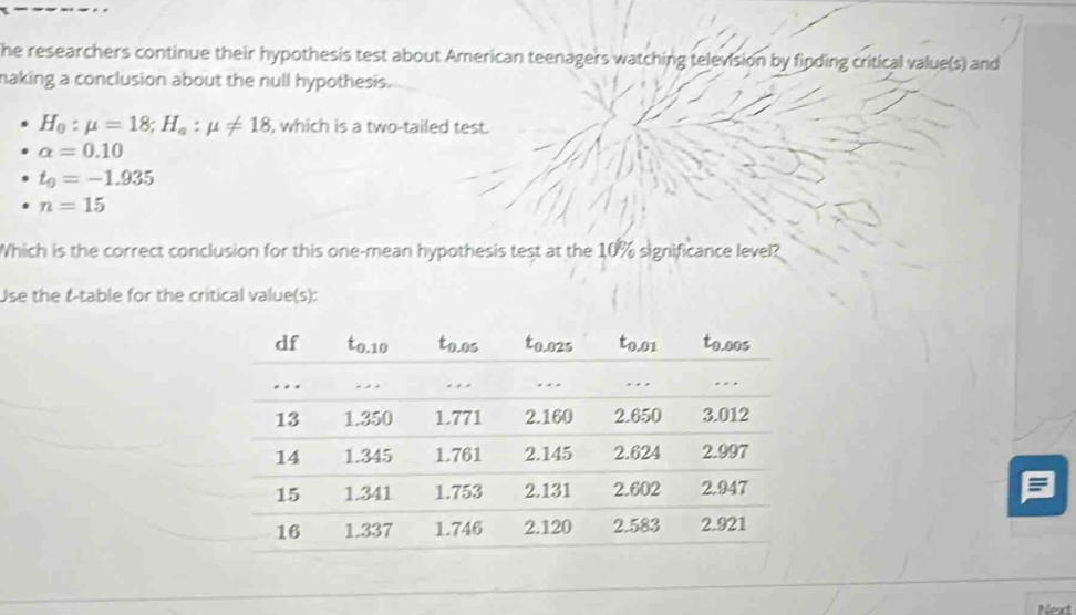 he researchers continue their hypothesis test about American teenagers watching television by finding critical value(s) and
making a conclusion about the null hypothesis.
H_0:mu =18; H_a:mu != 18 , which is a two-tailed test.
alpha =0.10
t_0=-1.935
n=15
Which is the correct conclusion for this one-mean hypothesis test at the 10% significance level?
Use the t -table for the critical value(s):
Neat