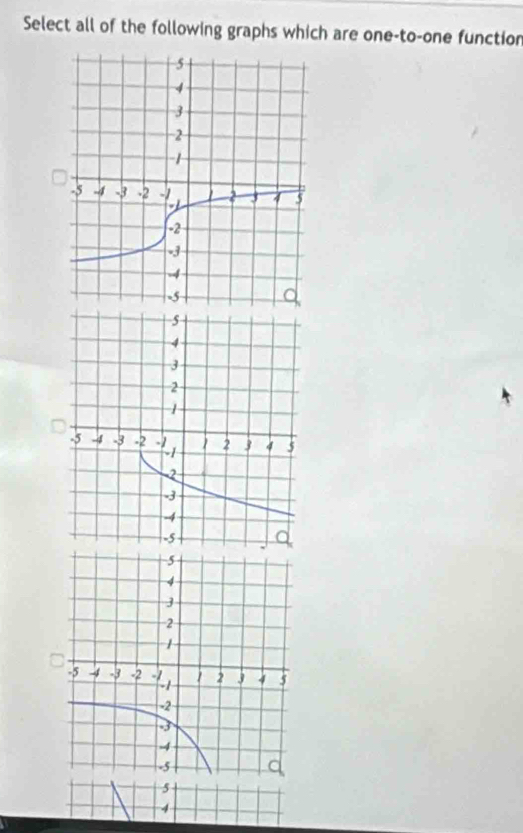 Select all of the following graphs which are one-to-one function
5
4