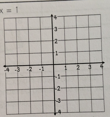 x=1
-
4