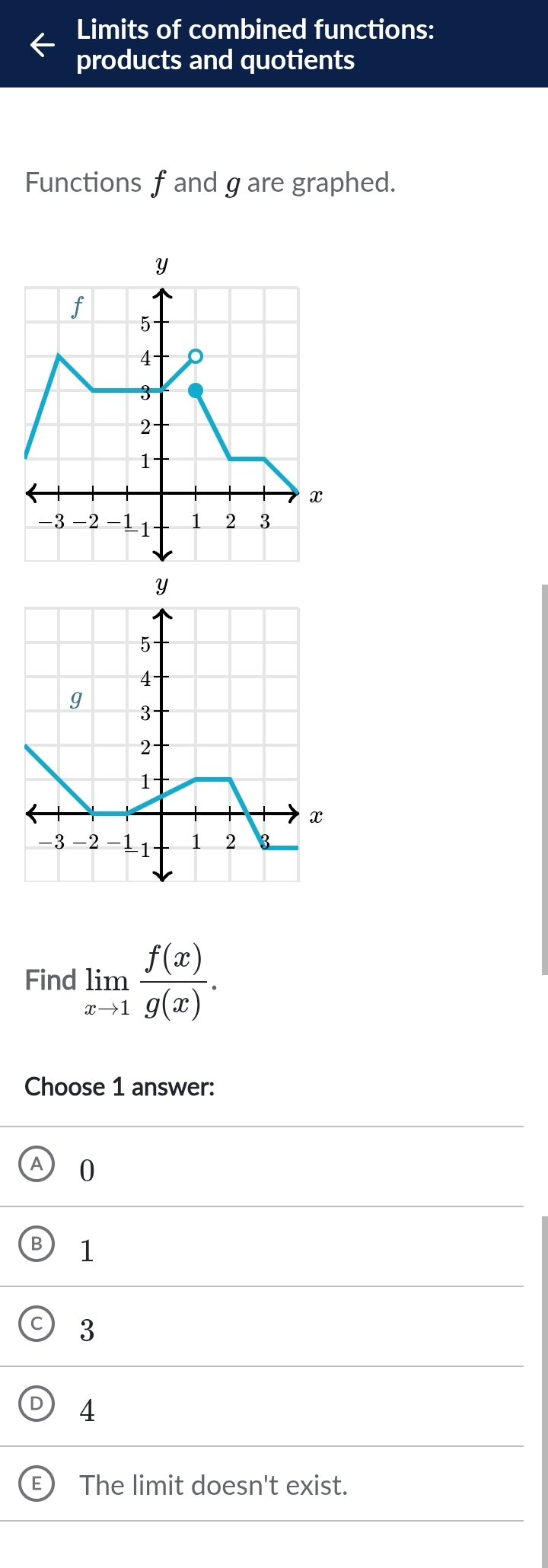 Limits of combined functions:
products and quotients
Functions f and g are graphed.
Find limlimits _xto 1 f(x)/g(x) . 
Choose 1 answer:
0
B 1
3
D 4
The limit doesn't exist.