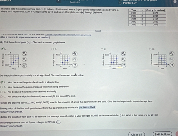 oll 5 Points: 0 of 1
where The table lists the average annual cost, y, (in dollars) of tuition and fees at 2-year public colleges for selected years, x,
x=1 represents 2009, x=2 represents 2010, and so on. Complete parts (a) through (d) below. 
----
(Use a comma to separate answers as needed.)
(b) Plot the ordered pairs (x,y). Choose the correct graph below.
A
B.
C.
D.
3000 3000 3000 3000..
2000 B 2000 2000 2000
5
5
0 5
Year Year feal Year
Do the points lie approximately in a straight line? Choose the correct anwor below.
A. Yes, because the points lie close to a straight line.
B. Yes, because the points increase with increasing difference.
C. No, because the points are scaftered arbitrarily.
D. No, because all points lie exactly on a straight line except the one.
(c) Use the ordered pairs (2,2241) and (5,2679) to write the equation of a line that approximates the data. Give the final equation in slope-intercept form.
The equation of the line in slope-intercept form that approximates the data is y=146x+1949
(Simplify your answer.)
(d) Use the equation from part (c) to estimate the average annual cost at 2-year colleges in 2015 to the nearest dollar. (Hint: What is the value of x for 2015?)
The average annual cost at 2-year colleges in 2015 is || 
(Simplify your answer.)
Clear all Skill builder