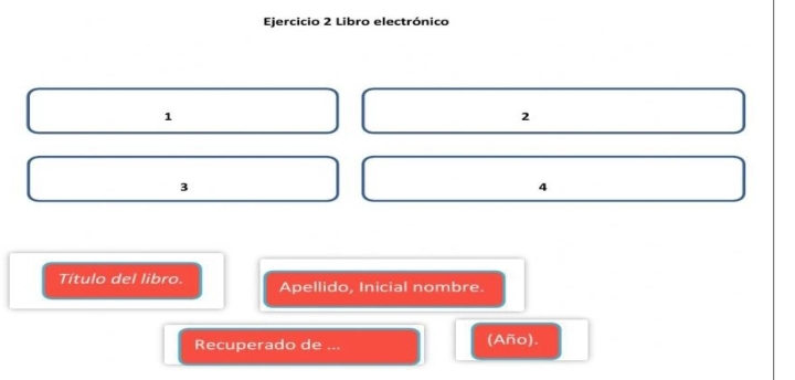 Libro electrónico 
1 
2 
3 
4 
Título del libro. Apellido, Inicial nombre. 
Recuperado de ... (Año).