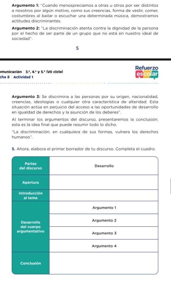 Argumento 1: “Cuando menospreciamos a otras u otros por ser distintos 
a nosotros por algún motivo, como sus creencias, forma de vestir, comer, 
costumbres al bailar o escuchar una determinada música, demostramos 
actitudes discriminantes. 
* Argumento 2: 'La discriminación atenta contra la dignidad de la persona 
por el hecho de ser parte de un grupo que no está en nuestro ideal de 
sociedad”. 
5 
Refuerzo 
municación 3.^circ , 4.^circ  * y 5.º (VII ciclo) escolar 
cha 8 Actividad 1 
Argumento 3: Se discrimina a las personas por su origen, nacionalidad, 
creencias, ideologías o cualquier otra característica de alteridad. Esta 
situación actúa en perjuicio del acceso a las oportunidades de desarrollo 
en igualdad de derechos y la asunción de los deberes''. 
Al terminar los argumentos del discurso, presentaremos la conclusión; 
esta es la idea final que puede resumir todo lo dicho. 
“La discriminación, en cualquiera de sus formas, vulnera los derechos 
humanos". 
5. Ahora, elabora el primer borrador de tu discurso. Completa el cuadro.