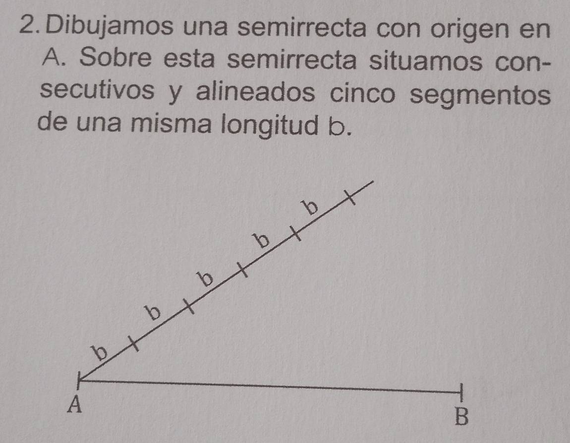 Dibujamos una semirrecta con origen en 
A. Sobre esta semirrecta situamos con- 
secutivos y alineados cinco segmentos 
de una misma longitud b.