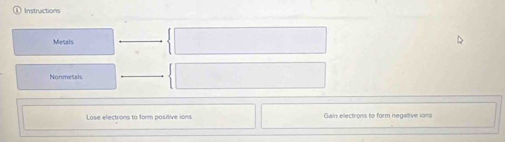 Instructions 
Metals 
Nonmetals 
Lose electrons to form positive ions Gain electrons to form negative ions