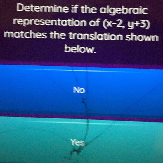 Determine if the algebraic
representation of (x-2,y+3)
matches the translation shown
below.
Yes