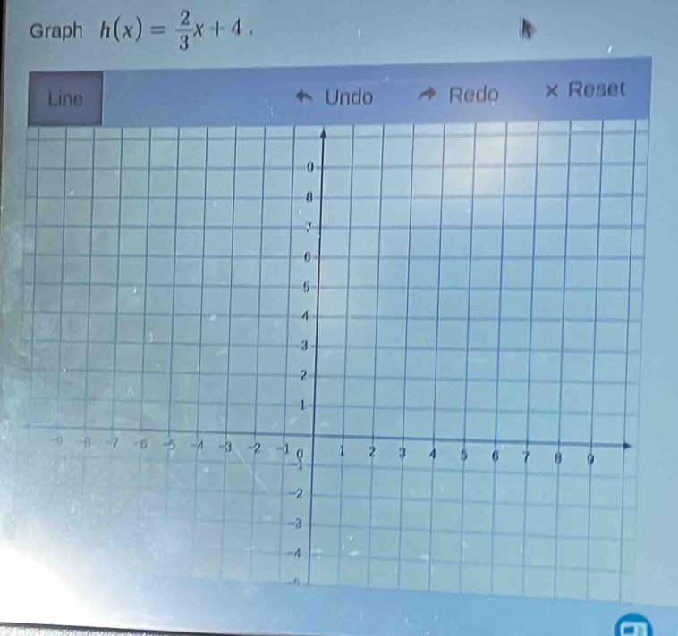 Graph h(x)= 2/3 x+4. 
Line Undo Redo × Reset