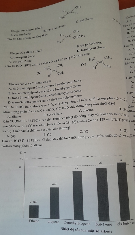 H_3C^(-endarray) C=C_H^((CH_3))
Có bao
Câu 77. [t
B. trans-buf-2-ene. C. but-2-c
A. 4
Tên gọi của alkene trên là
CH_3
H_1C A. Tar
A. cis-but-2-ene.
B. Có
Câu 72. Cho alkene có công thức: H C=C CH_2CH_3
C. Có
B. cis-pent-3-ene. D. Kl
Tên gọi của alkene trên là
D. trans-pent-3-ene. Câu 78.
A. trans-pent-2-ene.
C. cis-pent-2-ene. C. L
Câu 73. [CD - SBT] Cho các alkene X và Y có công thức như sau: A. A
(Y) beginarrayr H_3C Hendarray C=C_CH_3 Câu 79
khōng
A. F
(X) beginarrayr H_3C Hendarray C=C_C_2H_4 C_2H_5
Tên gọi của X và Y tương ứng là Câu 80 C. I
A. cis-3-methylpent-2-ene và trans-3-methylpent-3-ene.
A.
B. trans-3-methylpent-2-ene và cis-3-methylpent-2-ene.
Câu 8
C. trans-3-methylpent-3-ene và cis-3-methylpent-3-ene. C.
D. trans-3-methylpent-3-ene và cis-3-methylpent-2-ene.
Câu 74. (B.08); Ba hydrocarbon X, Y, Z là đồng đẳng kế tiếp, khối lượng phần từ của 2 A.
Câu
khối lượng phân tử của X. Các chất X, Y, Z thuộc dãy đồng đẳng nào dưới đây? C.
A. alkane.
B. xycloalkane. C. alkene. D. alkya dibr
Cầu 75. [KNTT - SBT] Cho các chất kèm theo nhiệt độ nóng chảy và nhiệt độ sôi ('C) s A
ene (-185 và -6,3); (Y) trans-but-2-ene (-106 và 0,9); (Z) cis-but-2-ene (-139 và 3,7); (T) pen-Câu
và 30). Chất nào là chất lỏng ở điều kiện thường?
A. (X). B. (Y). C. (Z).
D. (T).
Câu 76. [CTST - SBT] Biểu đồ dưới đây thể hiện mối tương quan giữa nhiệt độ sối và số Câu
carbon trong phân tử alkene

n
cis-but-2-en
a một số alkene