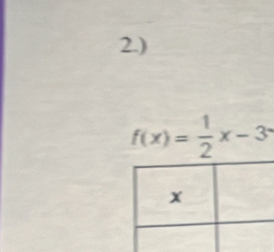 2.)
f(x)= 1/2 x-3