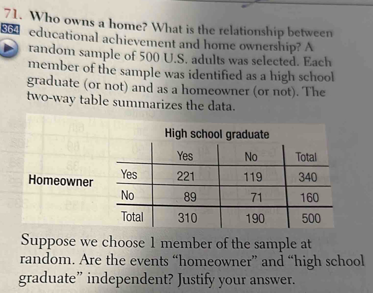 Who owns a home? What is the relationship between
364 educational achievement and home ownership? A 
random sample of 500 U.S. adults was selected. Each 
member of the sample was identified as a high school 
graduate (or not) and as a homeowner (or not). The 
two-way table summarizes the data. 
High school gat 
Homeowner 
Suppose we choose 1 member of the sample at 
random. Are the events “homeowner” and “high school 
graduate” independent? Justify your answer.