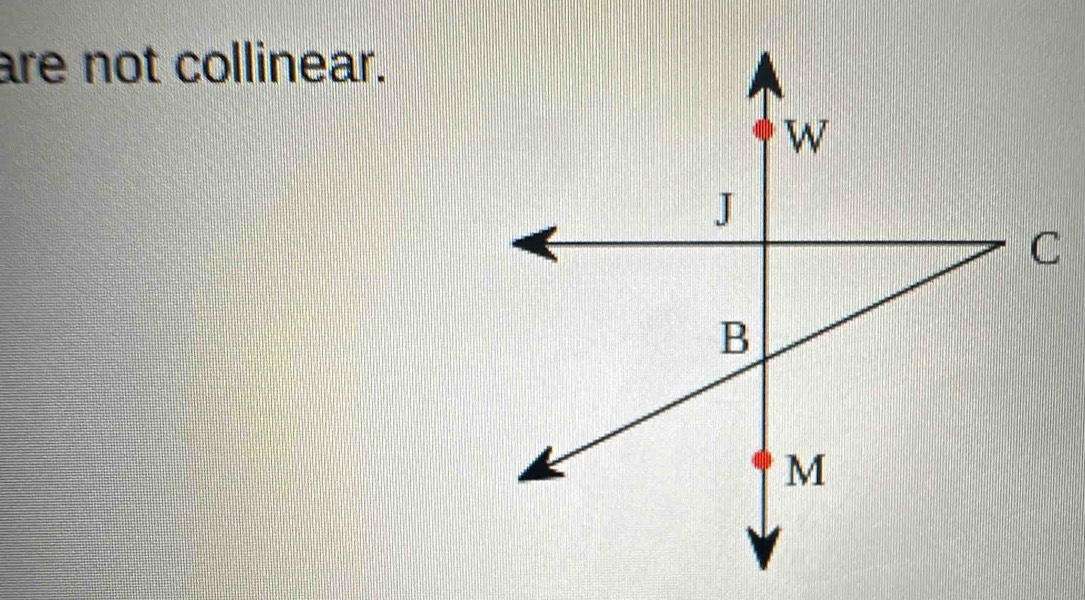 are not collinear.