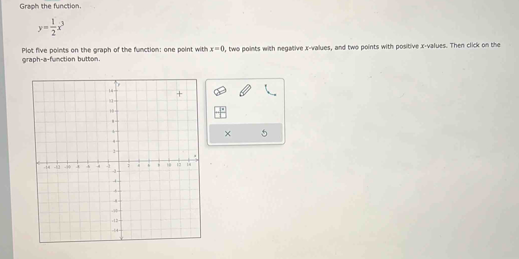 Graph the function.
y= 1/2 x^3
Plot five points on the graph of the function: one point with x=0 , two points with negative x -values, and two points with positive x -values. Then click on the 
graph-a-function button. 
×