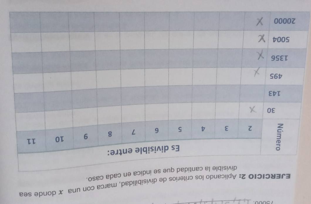 75000._ 
EJERCICIO 2: Aplicando los criterios de divisibilidad, marça con una x donde sea 
dica en cada caso.