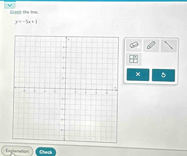 Graph the line.
y=-5x+1
× s 
Explanation Check