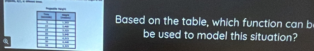 Based on the table, which function can b 
be used to model this situation? 
o