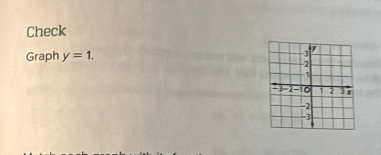 Check 
Graph y=1.