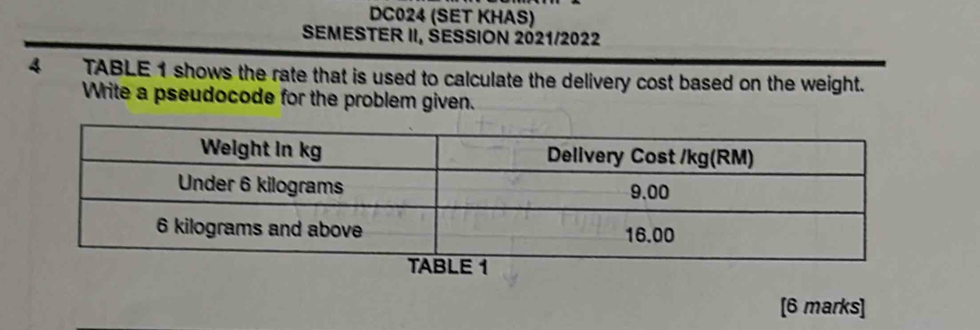 DC024 (SET KHAS) 
SEMESTER II, ŠESSION 2021/2022 
4 TABLE 1 shows the rate that is used to calculate the delivery cost based on the weight. 
Write a pseudocode for the problem given. 
[6 marks]