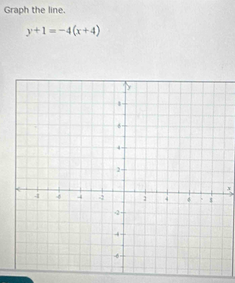 Graph the line.
y+1=-4(x+4)
x