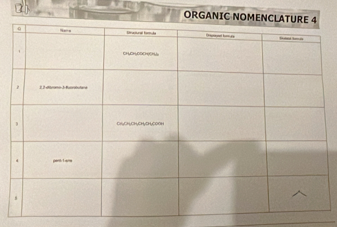 ORGANIC NOM