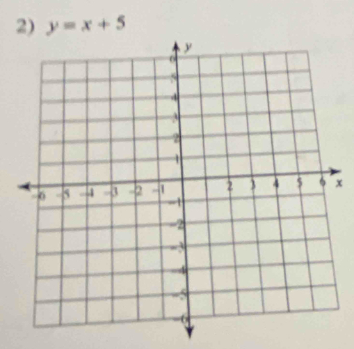 y=x+5
x