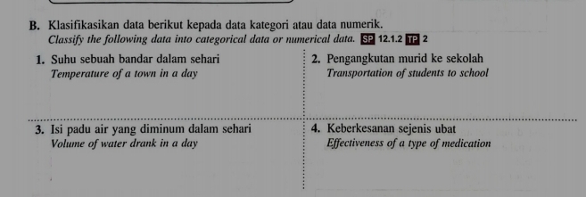 Klasifikasikan data berikut kepada data kategori atau data numerik. 
Classify the following data into categorical data or numerical data. S 12.1.2 TP 2 
1. Suhu sebuah bandar dalam sehari 2. Pengangkutan murid ke sekolah 
Temperature of a town in a day Transportation of students to school 
3. Isi padu air yang diminum dalam sehari 4. Keberkesanan sejenis ubat 
Volume of water drank in a day Effectiveness of a type of medication