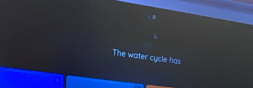 The water cycle has