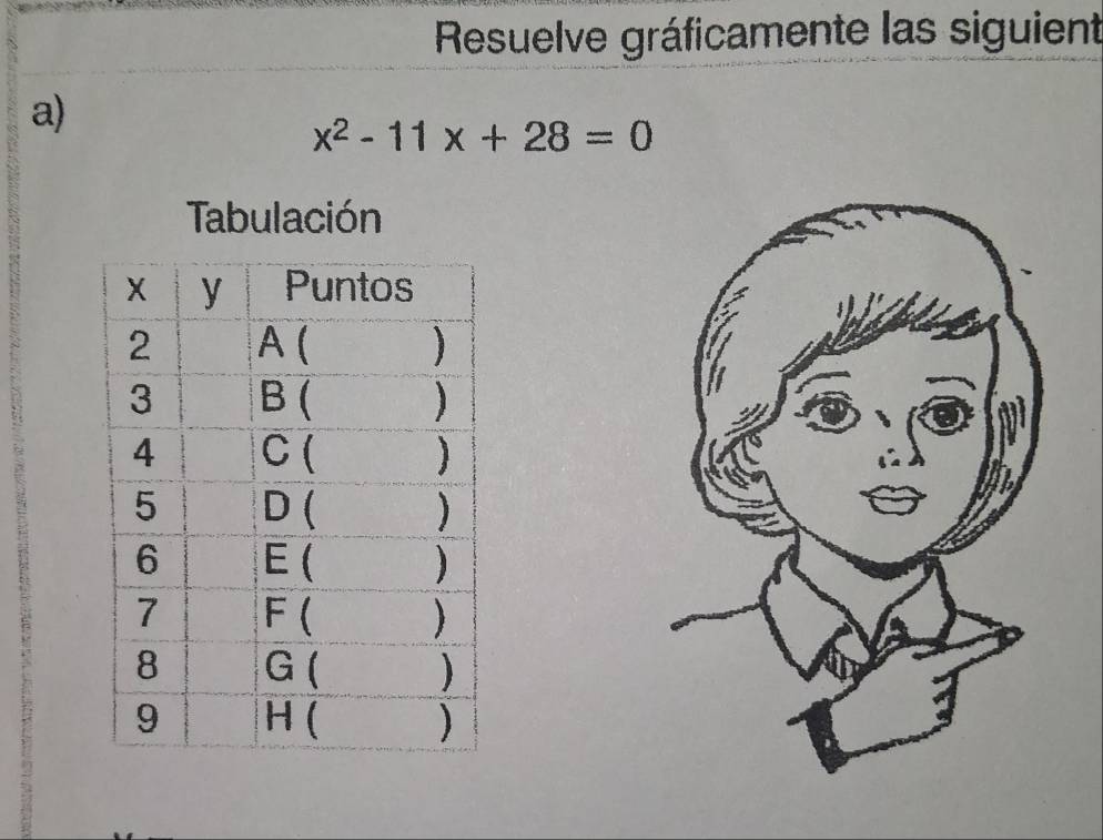 Resuelve gráficamente las siguient 
a)
x^2-11x+28=0
Tabulación