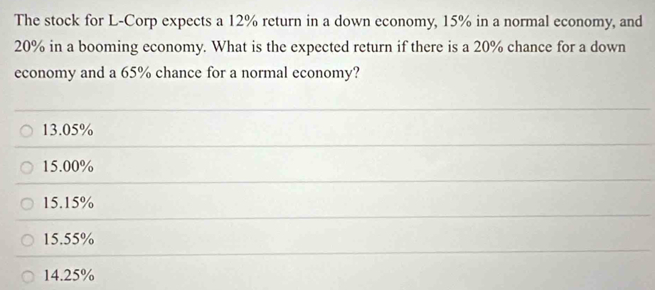 The stock for L-Corp expects a 12% return in a down economy, 15% in a normal economy, and
20% in a booming economy. What is the expected return if there is a 20% chance for a down
economy and a 65% chance for a normal economy?
13.05%
15.00%
15.15%
15.55%
14.25%