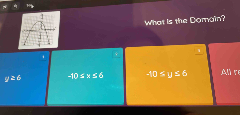 1/30
What is the Domain?
3
1
2
y≥ 6
-10≤ x≤ 6
-10≤ y≤ 6
All re