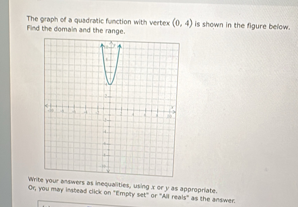 The graph of a quadratic function with vertex (0,4) is shown in the figure below. 
Find the domain and the range. 
Wri your answers as inequalities, using x or y as appropriate. 
Or, you may instead click on "Empty set" or "All reals" as the answer.