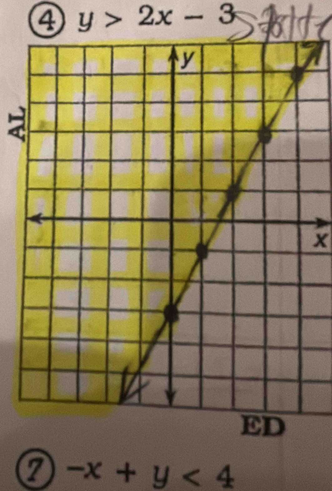 ④ y>2x-3
x
a -x+y<4</tex>