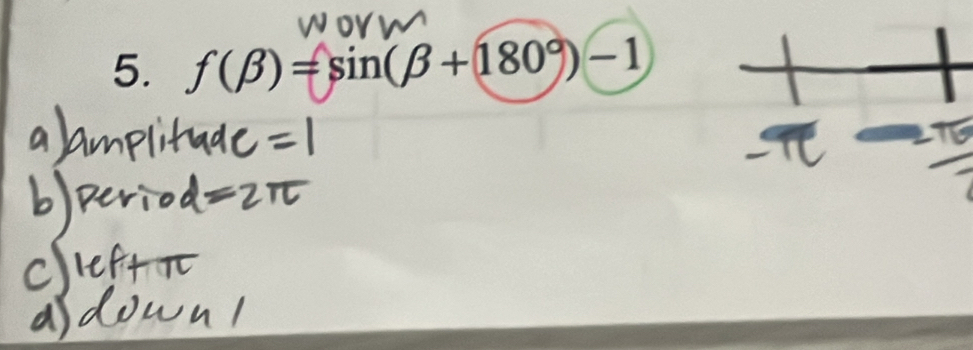 ƒ(β)=sin(β+1809)-1