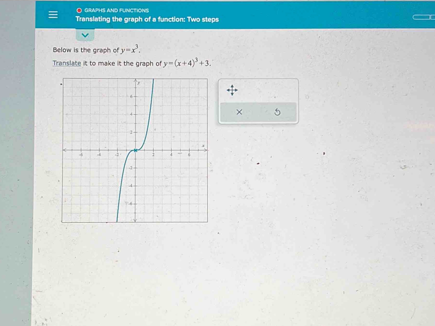 GRAPHS AND FUNCTIONS
Translating the graph of a function: Two steps
Below is the graph of y=x^3. 
Translate it to make it the graph of y=(x+4)^3+3. 
× 5