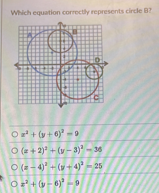 Which equation correctly represents circle B?
x^2+(y+6)^2=9
(x+2)^2+(y-3)^2=36
(x-4)^2+(y+4)^2=25
x^2+(y-6)^2=9