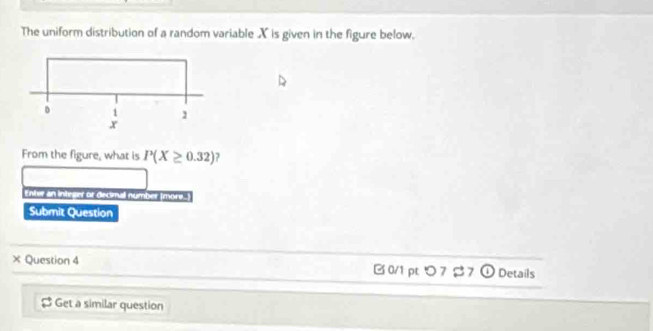 The uniform distribution of a random variable X is given in the figure below. 
From the figure, what is P(X≥ 0.32) ) 
Enter an integer or decimal number (more.) 
Submit Question 
× Question 4 B 0/1 pt つ 7 $ 7 o Details 
$ Get a similar question