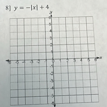 y=-|x|+4
-6