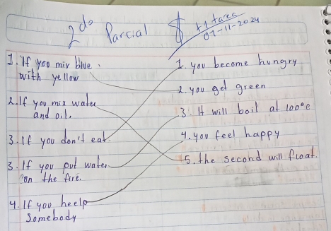 2^(d_0) Parcial Hitaves 07-11-2024
1. If you mir blue. 
1 you become hungry 
with yellow 
2. If you mix water 2. you get green 
and oil. 3. A will boil at 100°C
3. If you don't eat. 4. you feel happy 
3. If you put water 5. the second will float. 
on the fire. 
4. If you heelp 
Somebody