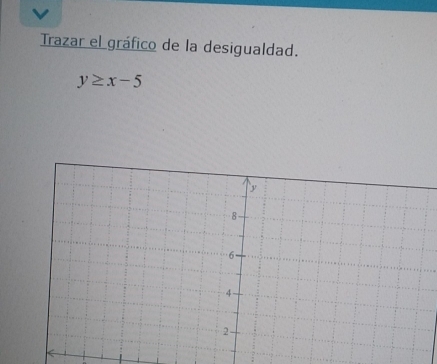 Trazar el gráfico de la desigualdad.
y≥ x-5