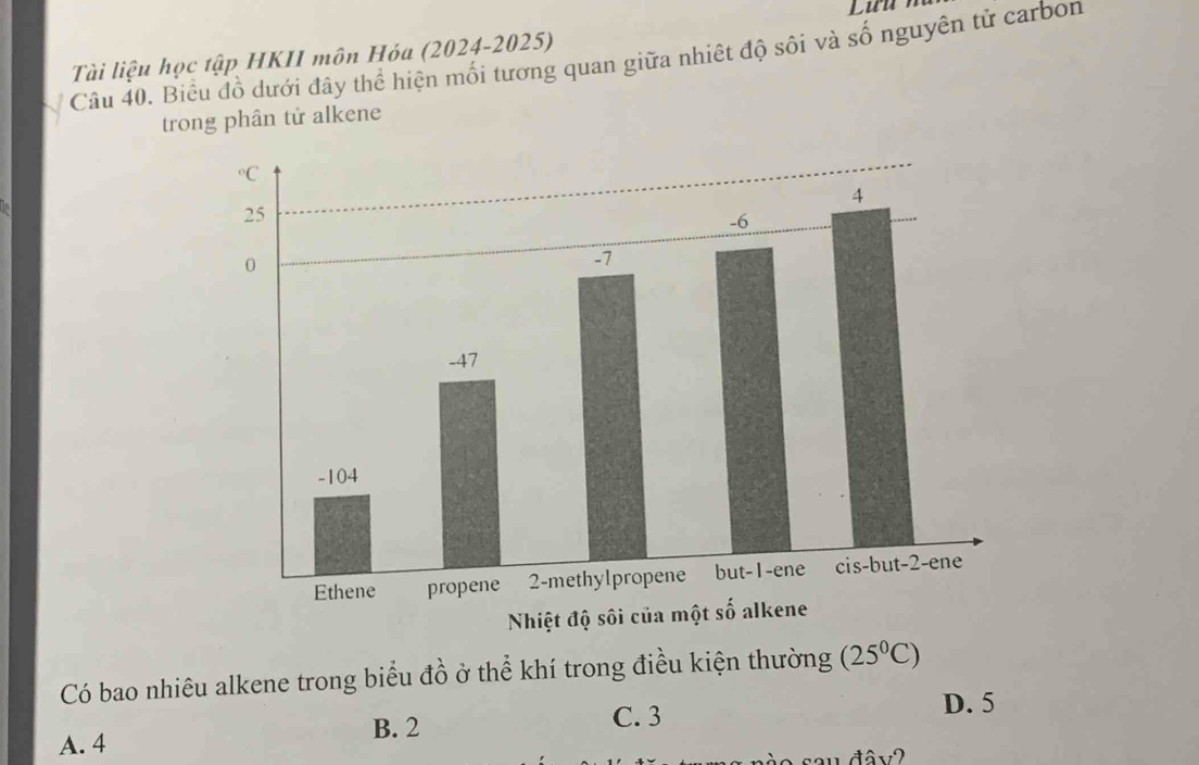 Lưu
Tài liệu học tập HKII môn Hóa (2024-2025)
Câu 40. Biểu đồ dưới đây thể hiện mối tương quan giữa nhiệt độ sôi và số nguyên tử carbon
trong phân tử alkene
Có bao nhiêu alkene trong biểu đồ ở thể khí trong điều kiện thường (25^0C)
B. 2 C. 3
D. 5
A. 4
đâv2