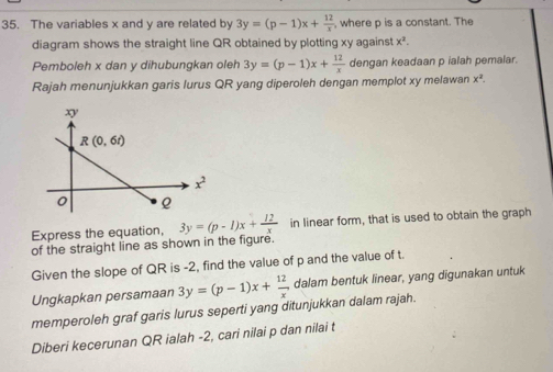 The variables x and y are related by 3y=(p-1)x+ 12/x  , where p is a constant. The
diagram shows the straight line QR obtained by plotting xy against x^2.
Pemboleh x dan y dihubungkan oleh 3y=(p-1)x+ 12/x  dengan keadaan p ialah pemalar.
Rajah menunjukkan garis lurus QR yang diperoleh dengan memplot xy melawan x^2.
Express the equation, 3y=(p-1)x+ 12/x  in linear form, that is used to obtain the graph
of the straight line as shown in the figure.
Given the slope of QR is -2, find the value of p and the value of t.
Ungkapkan persamaan 3y=(p-1)x+ 12/x  dalam bentuk linear, yang digunakan untuk
memperoleh graf garis lurus seperti yang ditunjukkan dalam rajah.
Diberi kecerunan QR ialah -2, cari nilai p dan nilai t