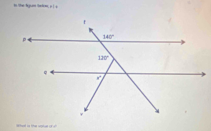 In the figure below, pparallel q
What is the value of x?