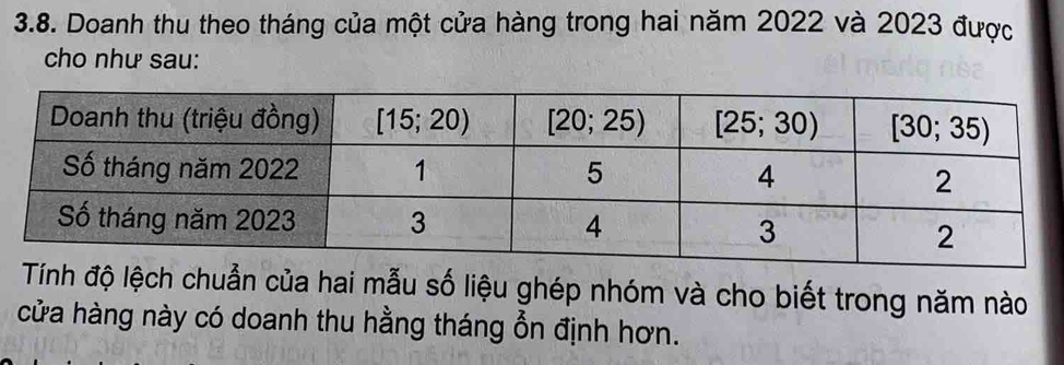 Doanh thu theo tháng của một cửa hàng trong hai năm 2022 và 2023 được
cho như sau:
Tính độ lệch chuẩn của hai mẫu số liệu ghép nhóm và cho biết trong năm nào
cửa hàng này có doanh thu hằng tháng ỗn định hơn.