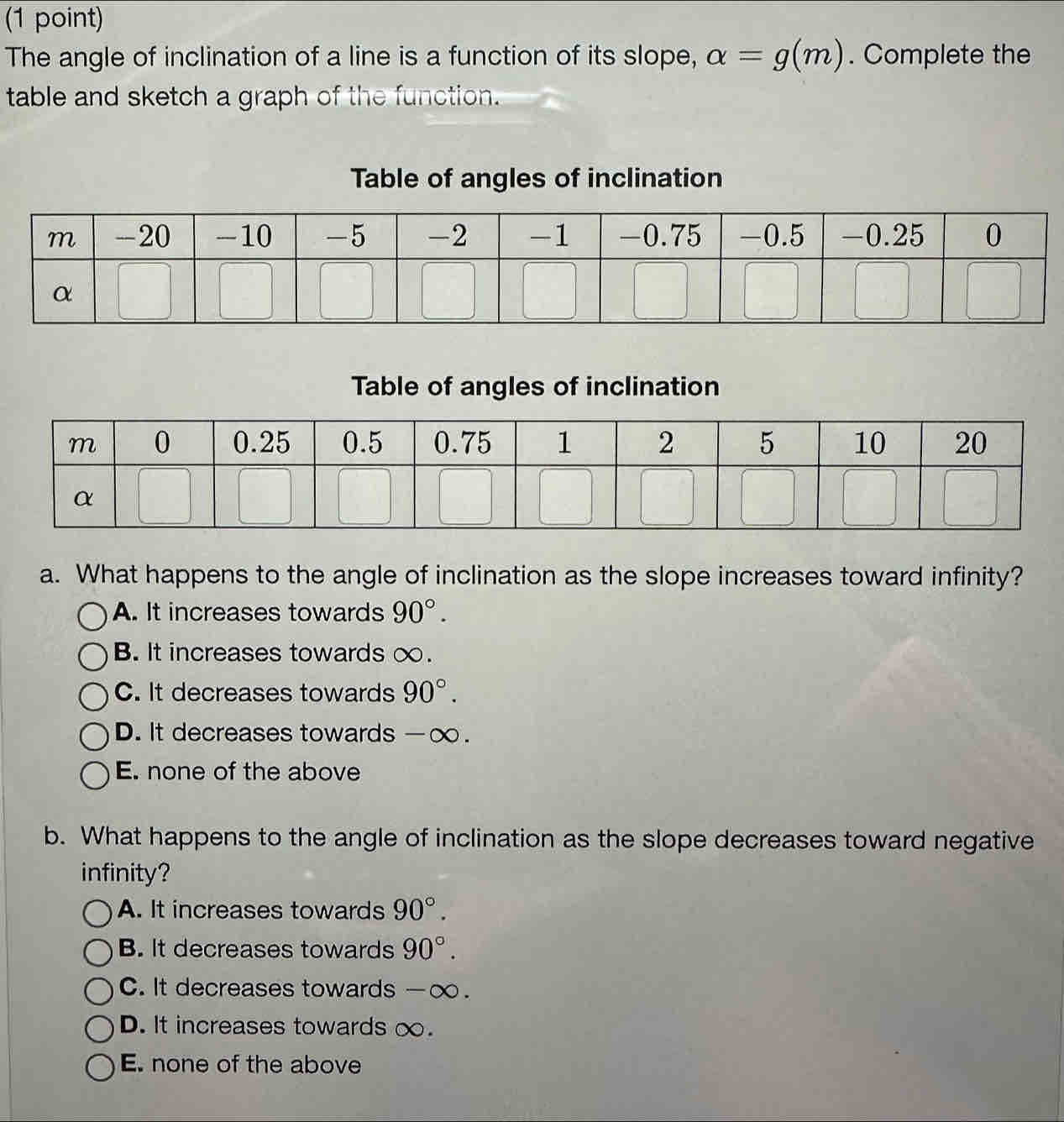 The angle of inclination of a line is a function of its slope, alpha =g(m). Complete the
table and sketch a graph of the function.
Table of angles of inclination
a. What happens to the angle of inclination as the slope increases toward infinity?
A. It increases towards 90°.
B. It increases towards ∞.
C. It decreases towards 90°.
D. It decreases towards - ∞.
E. none of the above
b. What happens to the angle of inclination as the slope decreases toward negative
infinity?
A. It increases towards 90°.
B. It decreases towards 90°.
C. It decreases towards -∞.
D. It increases towards ∞.
E. none of the above