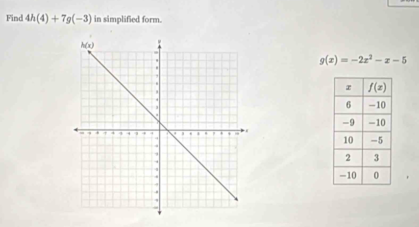 Find 4h(4)+7g(-3) in simplified form.
g(x)=-2x^2-x-5