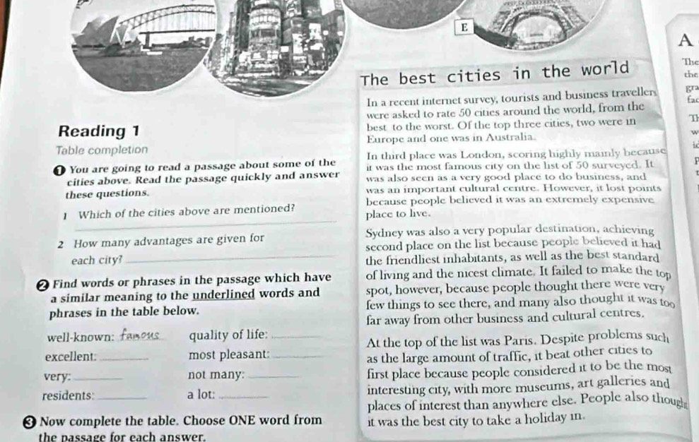 A
The best cities in the world The
the
In a recent internet survey, tourists and business traveller g
fac
were asked to rate 50 cities around the world, from the
Reading 1 best to the worst. Of the top three cities, two were in T
Table completion Europe and one was in Australia.
w
In third place was London, scoring highly mainly because
1 You are going to read a passage about some of the it was the most famous city on the list of 50 surveyed. It
cities above. Read the passage quickly and answer was also seen as a very good place to do business, and
these questions. was an important cultural centre. However, it lost points
because people believed it was an extremely expensive
_
1 Which of the cities above are mentioned? place to live.
2 How many advantages are given for Sydney was also a very popular destination, achieving
second place on the list because people believed it had
each city? _the friendliest inhabitants, as well as the best standard
2 Find words or phrases in the passage which have of living and the nicest climate. It failed to make the top
a similar meaning to the underlined words and spot, however, because people thought there were very
phrases in the table below. few things to see there, and many also thought it was too
far away from other business and cultural centres.
well-known: quality of life:
excellent: __most pleasant:__ At the top of the list was Paris. Despite problems such
as the large amount of traffic, it beat other cities to
very:_ not many:_
first place because people considered it to be the most
residents:_ a lot:_ interesting city, with more museums, art galleries and
places of interest than anywhere else. People also though
❸ Now complete the table. Choose ONE word from it was the best city to take a holiday in.
the passage for each answer.