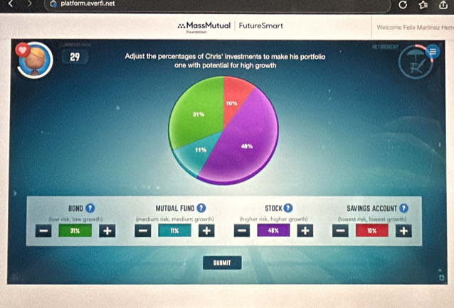 platform.everfi.net
.∵MassMutual FutureSmart Welcome Felix Martínez Hern
Foundotion
WETIRE DOE NT
29 Adjust the percentages of Chris' investments to make his portfolio
one with potential for high growth
BOND MUTUAL FUND STOCK SAVINGS ACCOUNT
(low risk, low growth) (medium risk, medium growth) (higher risk, higher growth) (lowest risk, lowest growth)
- 31% 1x 48% + 10% +
SUBMIT
a