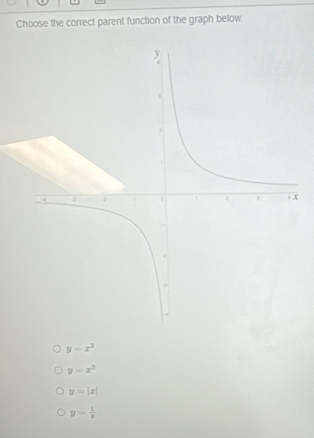 Choose the correct parent function of the graph below.
y=x^3
y=x^2
y=|x|
y= 1/x 