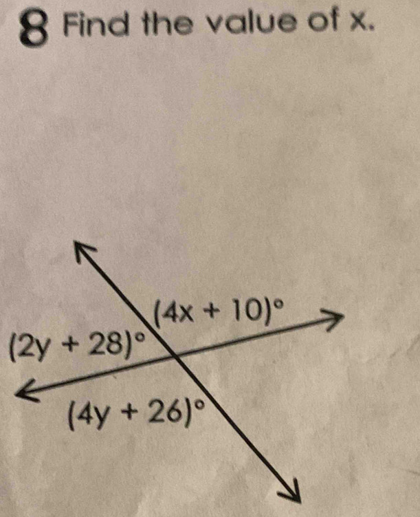 Find the value of x.