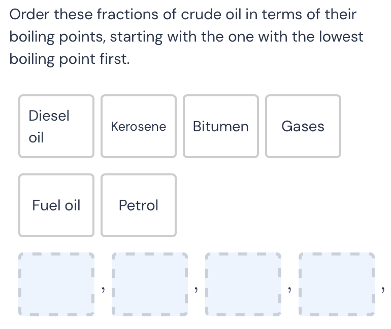 Order these fractions of crude oil in terms of their
boiling points, starting with the one with the lowest
boiling point first.
Diesel
Kerosene Bitumen Gases
oil
Fuel oil Petrol